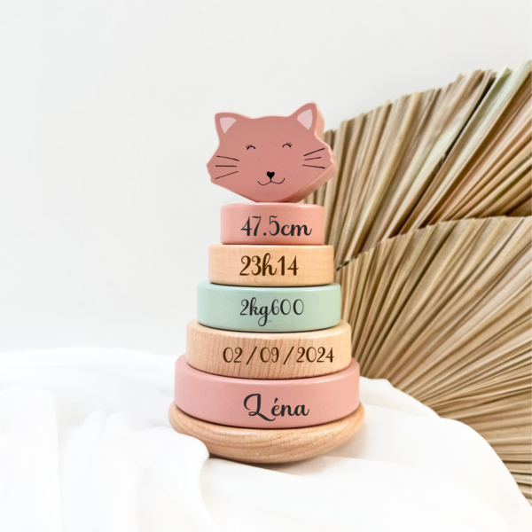tour de naissance chat
