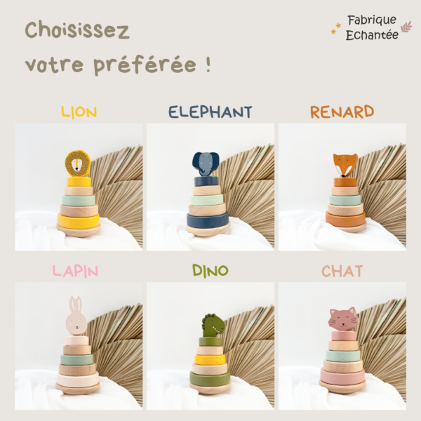 choix tour de naissance
