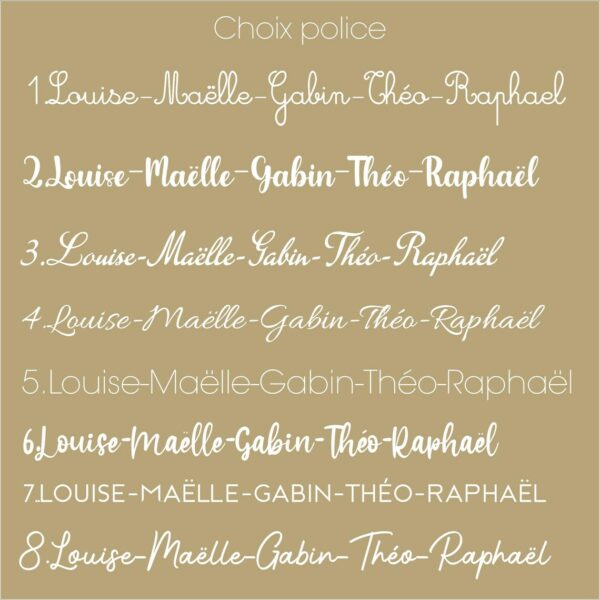 Polices